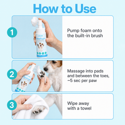 PawFoam — Paw Cleansing Foam