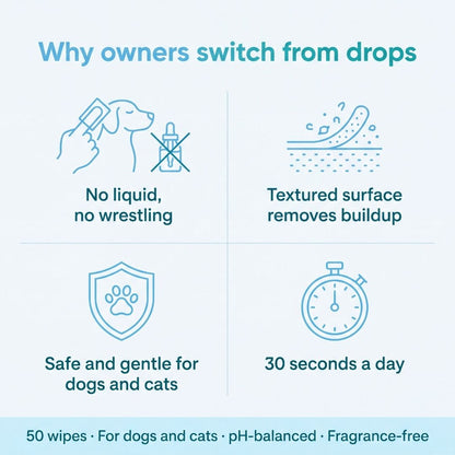 EarWipes Kit - Beskytter Mot Oreproblemer
