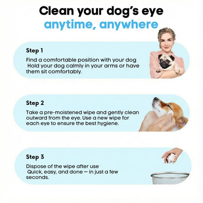 EyeWipes Kit - Beskytter Not Oyeproblemer