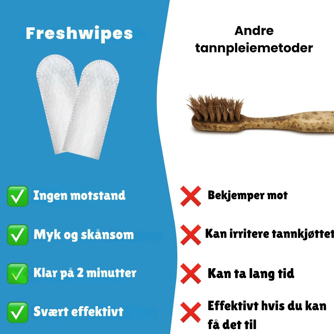 FreshWipe Kit - Beskytter mot tannproblemer