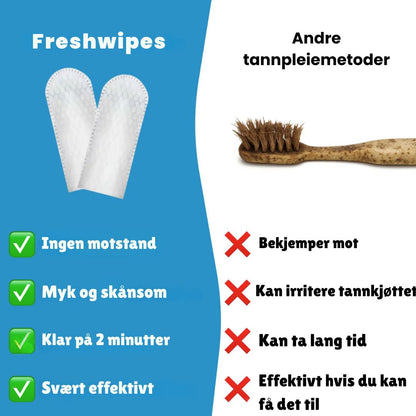 FreshWipe Kit - Beskytter mot tannproblemer