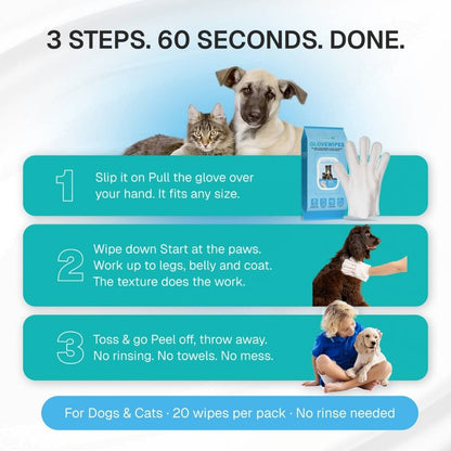 GloveWipes Quick Clean Kit